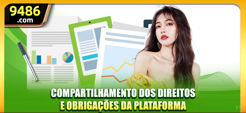 Desempenho do app 57e em diferentes aparelhos